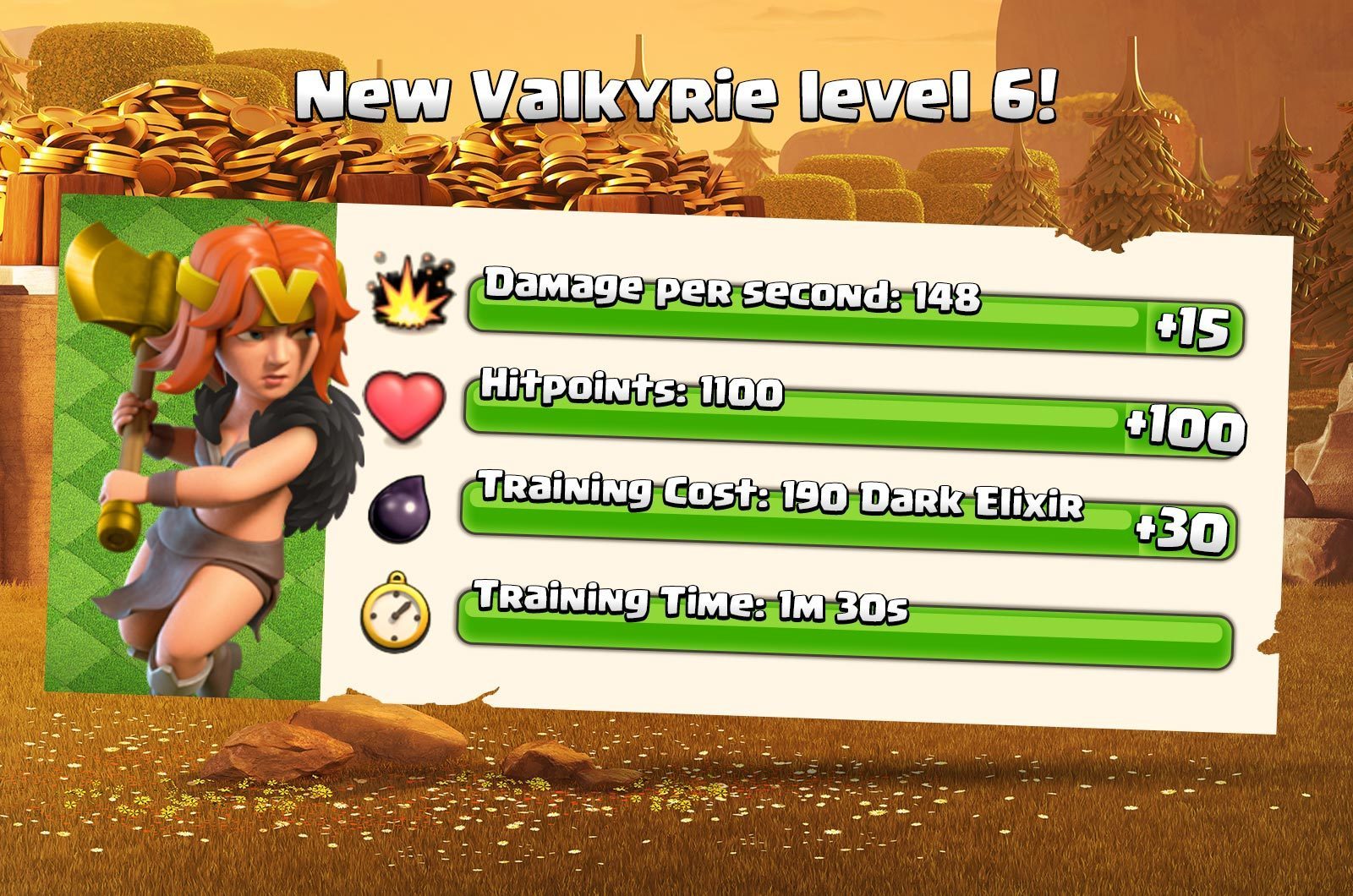 Valkyries can now reach level 6